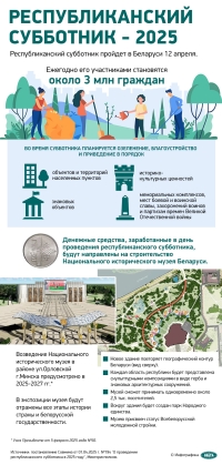 Республиканский субботник - 2025