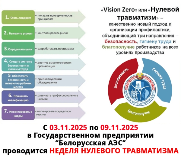 Беларуская АЭС правядзе "Тыдзень нулявога траўматызму" з 3 па 9 лістапада 2025 года